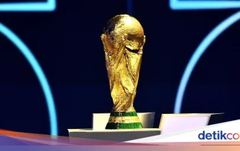 Kontroversi Pecah di Balik Piala Dunia 2026: Ian Wright Kritik FIFA dan Persiapan Amerika