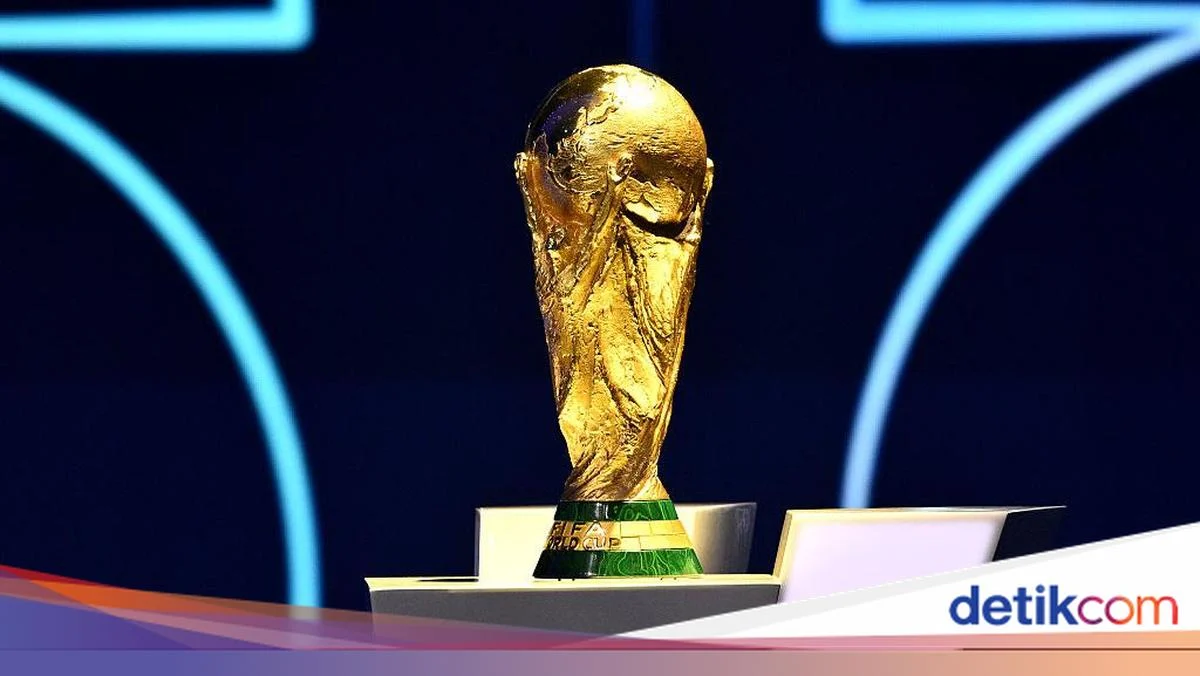 Kontroversi Pecah di Balik Piala Dunia 2026: Ian Wright Kritik FIFA dan Persiapan Amerika