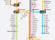KRL Commuter Line: Meningkatkan Kapasitas dan Kenyamanan