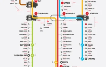 KRL Commuter Line: Meningkatkan Kapasitas dan Kenyamanan