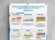 Libur Sekolah Juni 2026: Informasi Terbaru dan Jadwal Libur