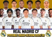 Liga Champions UEFA 2025-2026: Real Madrid Rekrut Jose Mourinho dan Persiapan Piala Dunia 2026