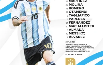 Livescore Terkini Piala Dunia 2026: Messi dan Argentina Menuju Babak Selanjutnya