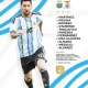 Livescore Terkini Piala Dunia 2026: Messi dan Argentina Menuju Babak Selanjutnya