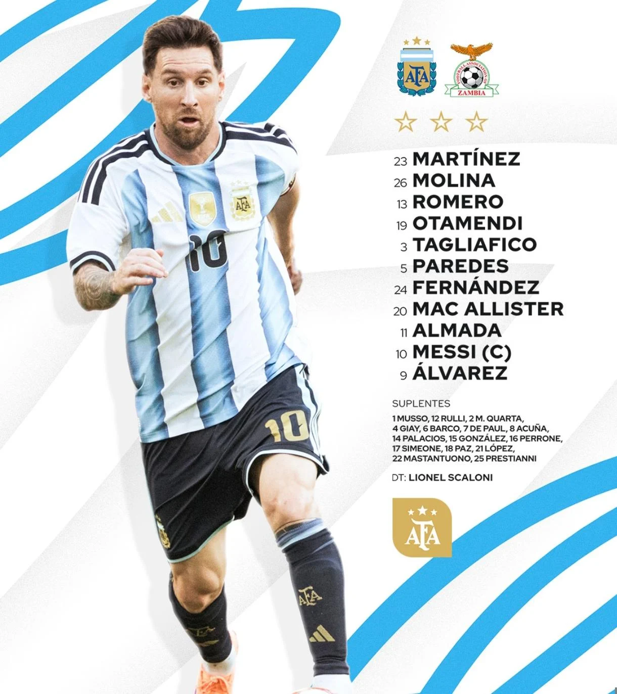 Livescore Terkini Piala Dunia 2026: Messi dan Argentina Menuju Babak Selanjutnya