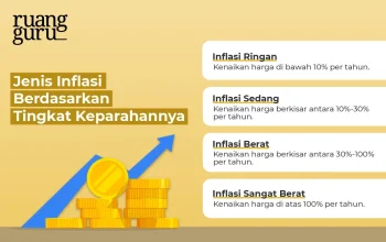 Mata Uang Lokal di Tengah Inflasi: Pihak-Pihak yang Diuntungkan dan Faktor-Faktor yang Mempengaruhi