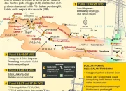 Mati Listrik Melanda Jawa Barat, Berdampak pada Ekonomi dan Kehidupan Sehari-Hari