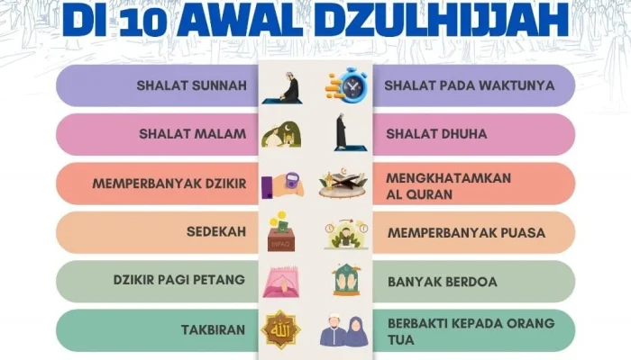 Mengenal Hari Tasyrik dan Amalan Sunnah di Bulan Dzulhijjah