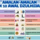 Mengenal Hari Tasyrik dan Amalan Sunnah di Bulan Dzulhijjah