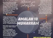 Mengenal Keutamaan 10 Muharram dan Amalan yang Dianjurkan