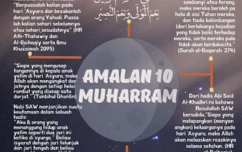 Mengenal Keutamaan 10 Muharram dan Amalan yang Dianjurkan