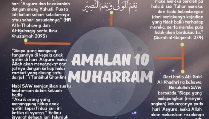 Mengenal Keutamaan 10 Muharram dan Amalan yang Dianjurkan