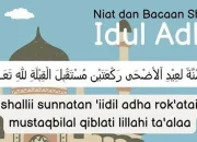 Mengenal Niat Sholat Idul Adha dan Hukum Qurban dalam Islam