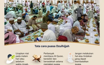 Mengenal Puasa Tarwiyah dan Keutamaan Dzulhijjah