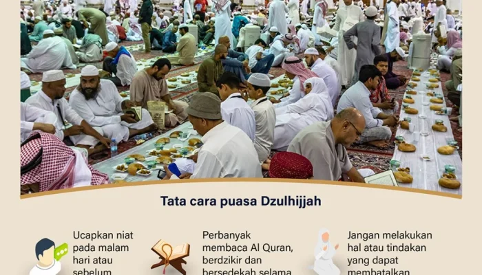 Mengenal Puasa Tarwiyah dan Keutamaan Dzulhijjah