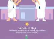 Mengenal Tanda-Tanda Haji Mabrur dan Menyambut Kembalinya Jamaah Haji
