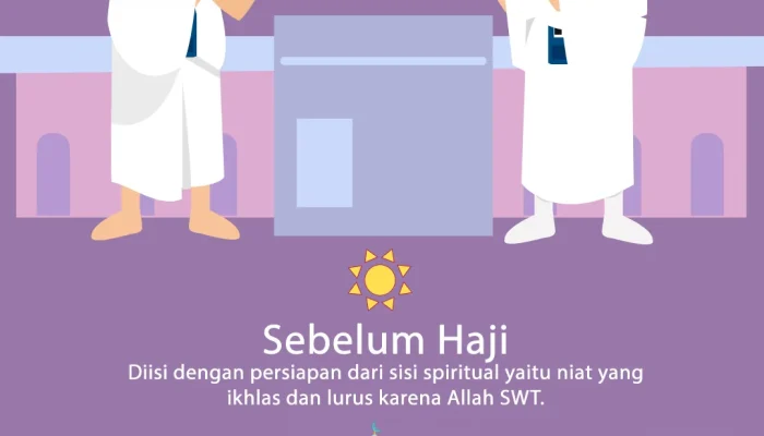 Mengenal Tanda-Tanda Haji Mabrur dan Menyambut Kembalinya Jamaah Haji