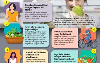 Mengubah Kebiasaan untuk Meningkatkan Kualitas Hidup