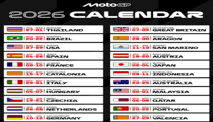 MotoGP Hungaria 2026: Jadwal, Hasil, dan Klasemen Terbaru