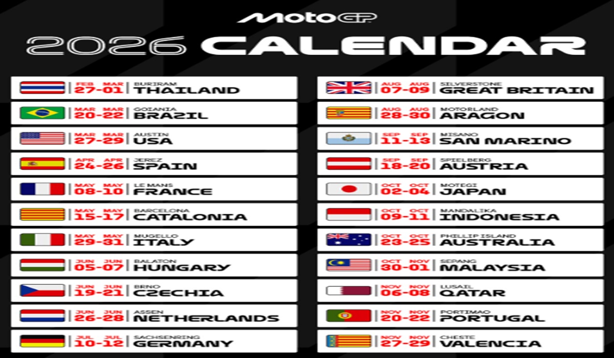 MotoGP Hungaria 2026: Jadwal, Hasil, dan Klasemen Terbaru