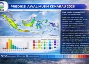 Musim Kemarau 2026: Ancaman dan Tantangan bagi Indonesia