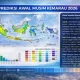 Musim Kemarau 2026: Ancaman dan Tantangan bagi Indonesia