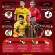 Naturalisasi Pemain Sepak Bola: Antara Keuntungan dan Tantangan