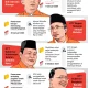 Operasi Tangkap Tangan KPK: Mengungkap Dugaan Pemerasan di Imigrasi