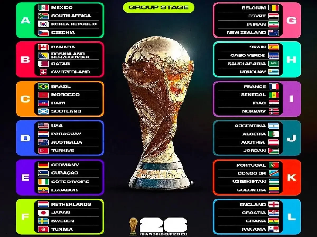 Parlay Olahraga Menarik: UFC, MLB, dan Piala Dunia 2026