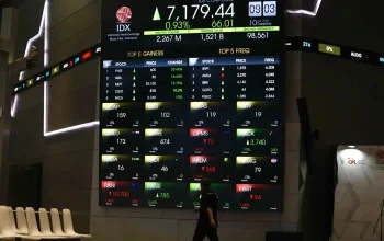 Pasar Saham Indonesia Menguat, IHSG Melonjak 7,57% Setelah Kenaikan BI Rate