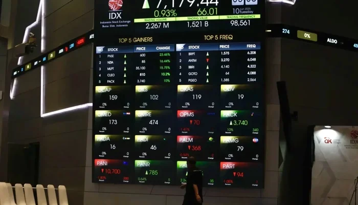 Pasar Saham Indonesia Menguat, IHSG Melonjak 7,57% Setelah Kenaikan BI Rate