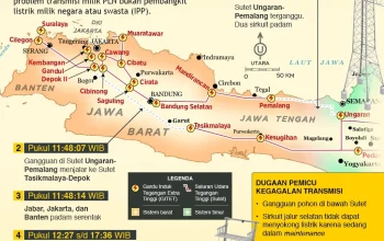 Pemadaman Listrik Bergilir di Jawa: Dampak Besar Bagi UMKM dan Perekonomian