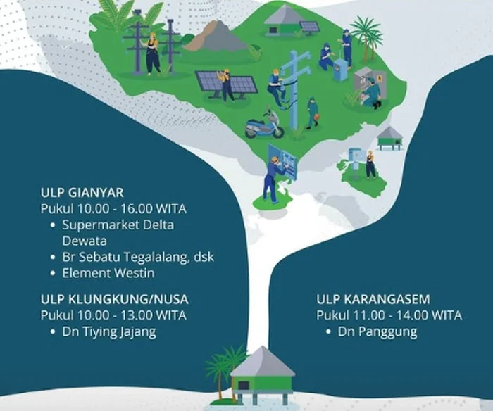 Pemadaman Listrik Bergilir di Jawa dan Bali: Akibat Keterlambatan dan Perubahan Kebijakan RKAB Batu Bara
