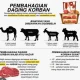 Pembagian Daging Kurban, Menyatukan Kemanusiaan dan Kebangsaan