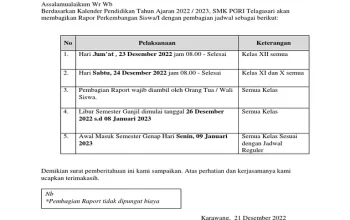 Pembagian Raport: Tips dan Informasi Penting untuk Orang Tua dan Siswa