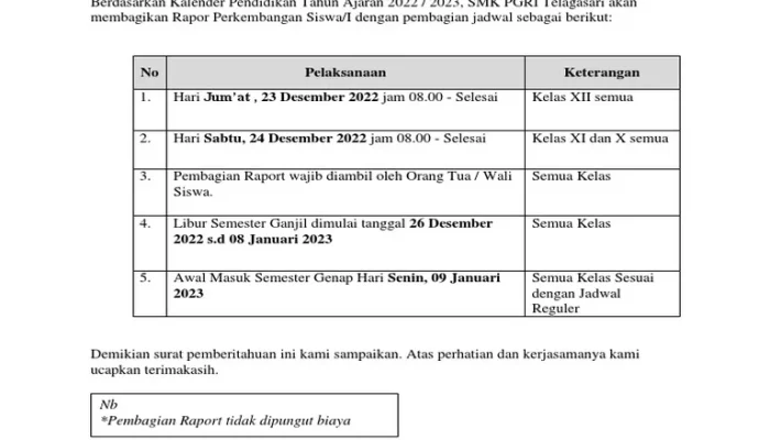 Pembagian Raport: Tips dan Informasi Penting untuk Orang Tua dan Siswa