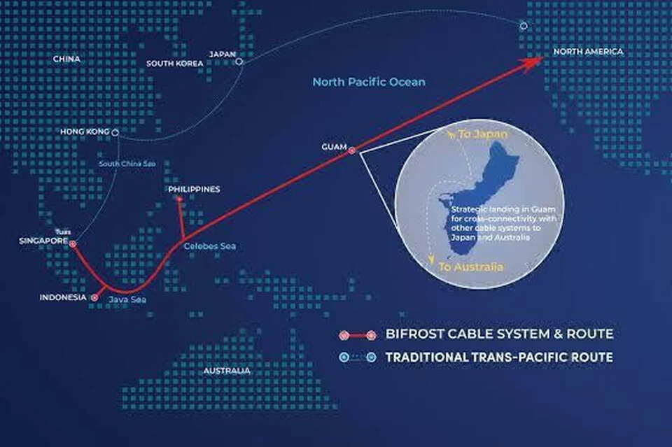 Pembangunan dan Investasi di Singapura dan Amerika Serikat