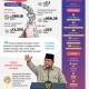 Pembobolan Kasus dan Kekacauan Politik: Sebuah Liputan Komprehensif
