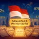 Pemerintah Keluarkan Patriot Bond, Apa Saja Risikonya?