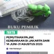 Pemutihan Pajak Kendaraan di Jakarta: Tidak Perlu Bayar Denda hingga 31 Agustus 2026