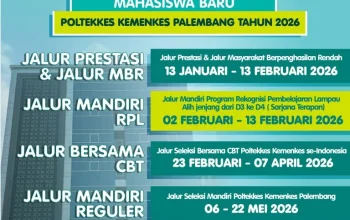 Pendaftaran SPMB Jabar 2026 Tahap 1 Ditutup, Cek Jadwal Selanjutnya