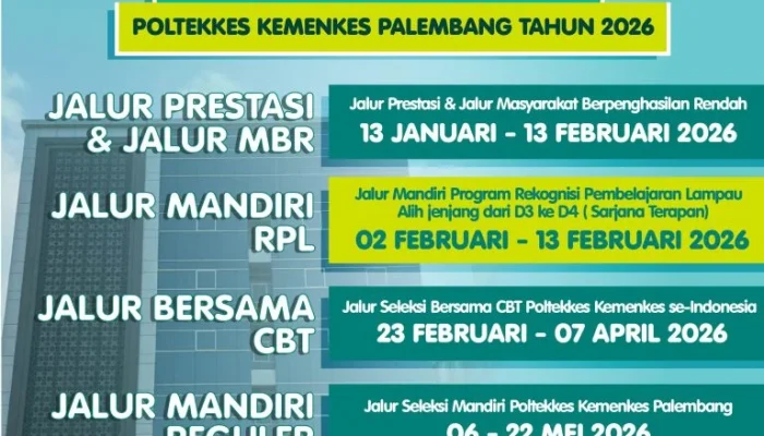 Pendaftaran SPMB Jabar 2026 Tahap 1 Ditutup, Cek Jadwal Selanjutnya