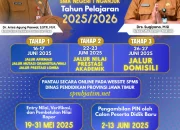 Pendaftaran SPMB Jatim 2026 Dibuka, Berikut Cara Daftar dan Syaratnya
