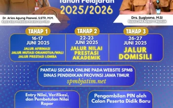 Pendaftaran SPMB Jatim 2026 Dibuka, Berikut Cara Daftar dan Syaratnya
