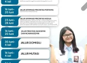 Pendaftaran SPMB Madrasah DKI Jakarta 2026: Informasi Terbaru dan Prosedur Pendaftaran