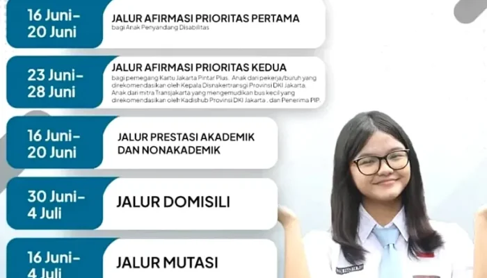 Pendaftaran SPMB Madrasah DKI Jakarta 2026: Informasi Terbaru dan Prosedur Pendaftaran
