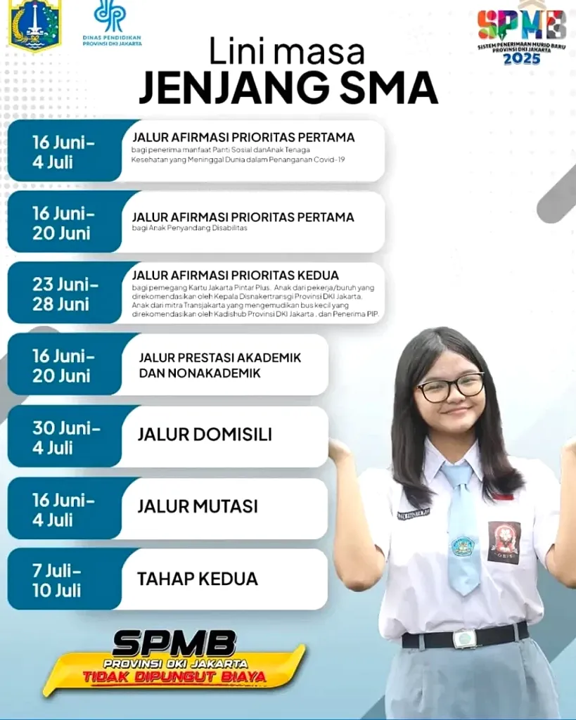 Pendaftaran SPMB Madrasah DKI Jakarta 2026: Informasi Terbaru dan Prosedur Pendaftaran