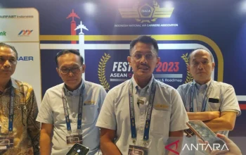 Penerbangan: Antara Kemajuan dan Tantangan