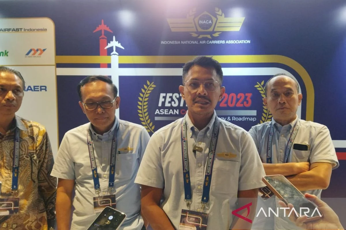 Penerbangan: Antara Kemajuan dan Tantangan