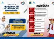 Penerimaan Murid Baru di Jakarta dan Sekitarnya: Informasi Terbaru SPMB 2026